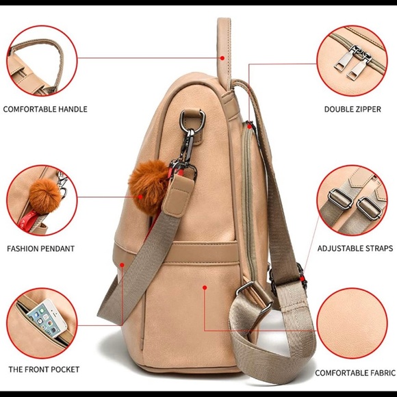 Backpack purse - Picture 2 of 6